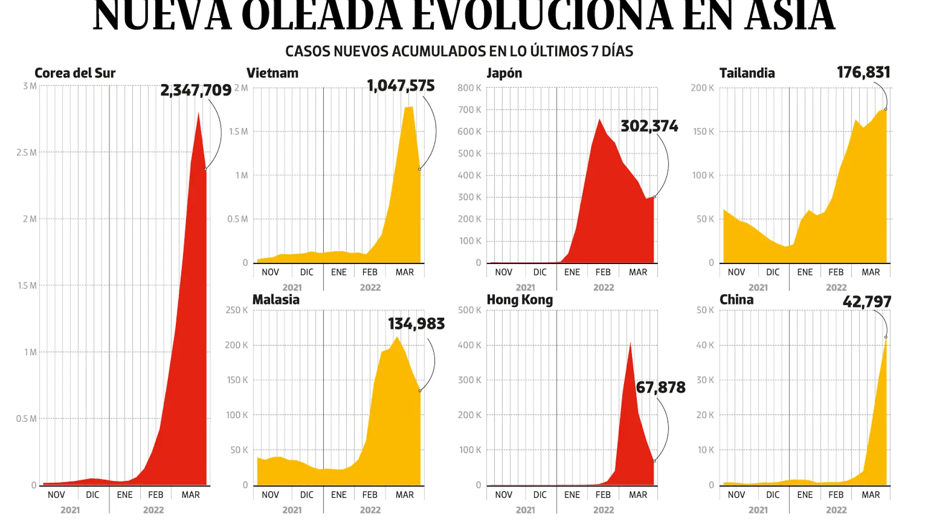 01ABR22-Bajo-Observación-PORTADA