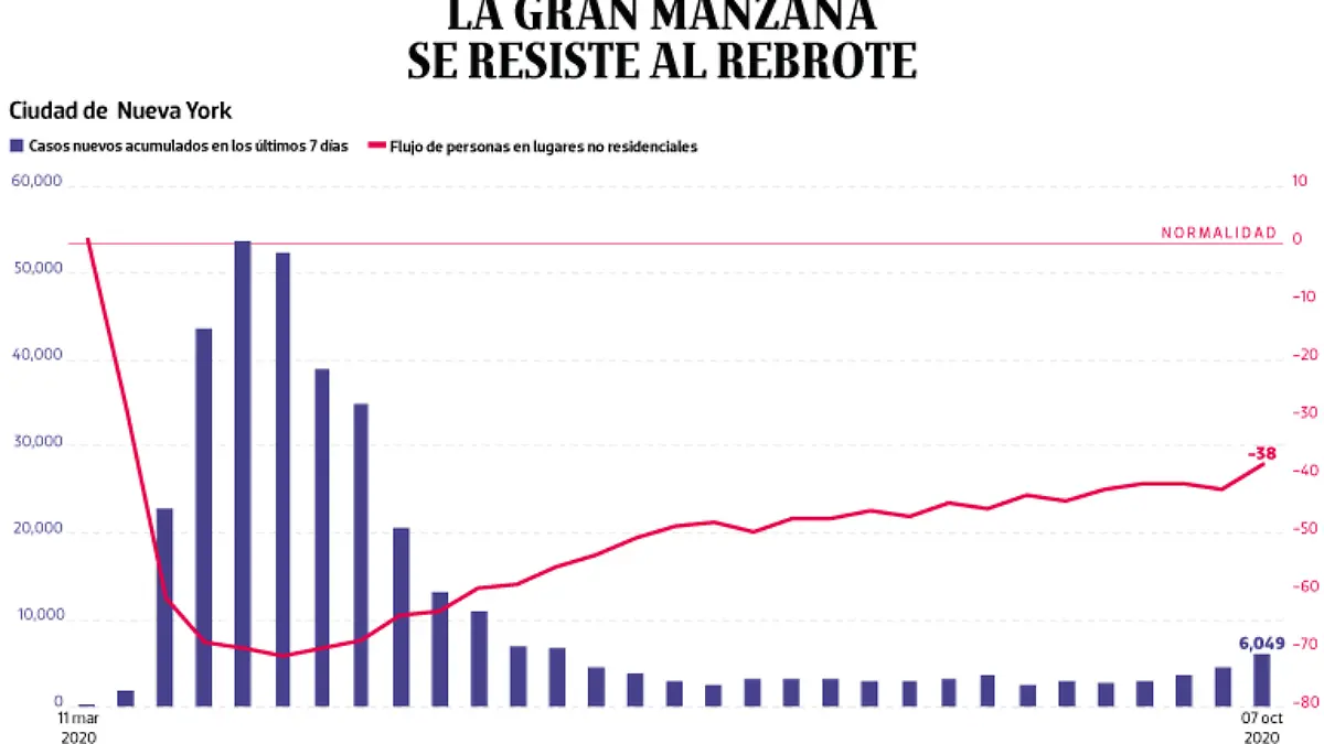 WEB-BAJO-OBSERVACION-portada-09-oct