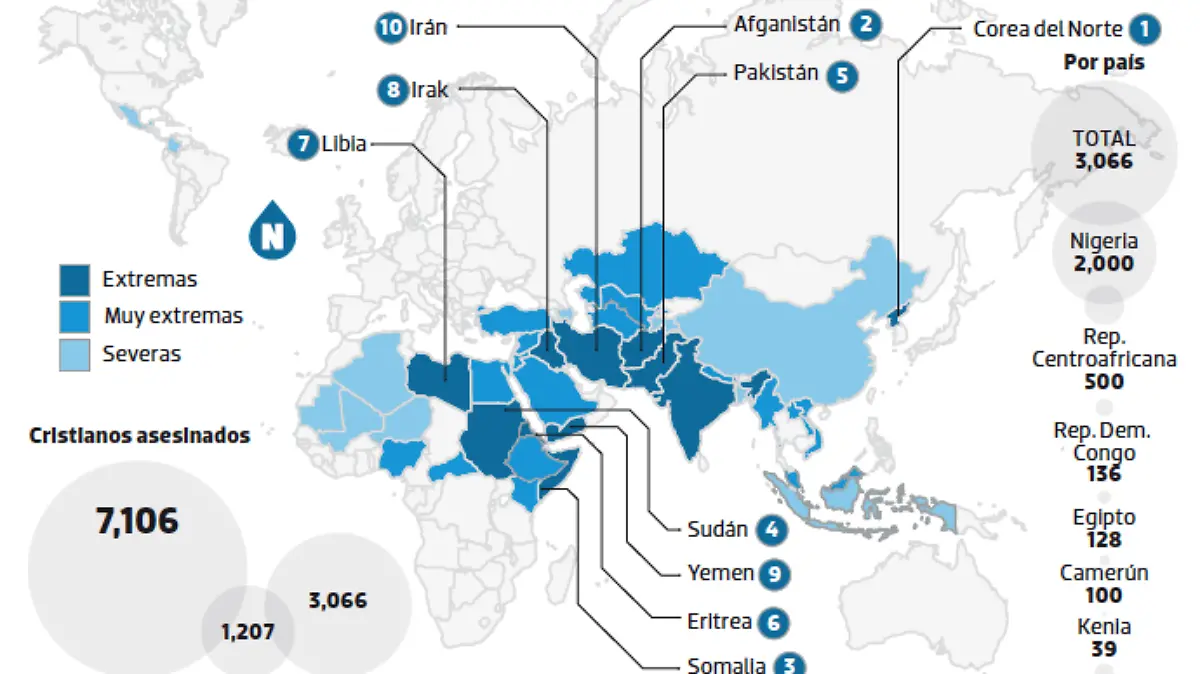 Captura de pantalla 2019-01-19 a la(s) 01.07.24
