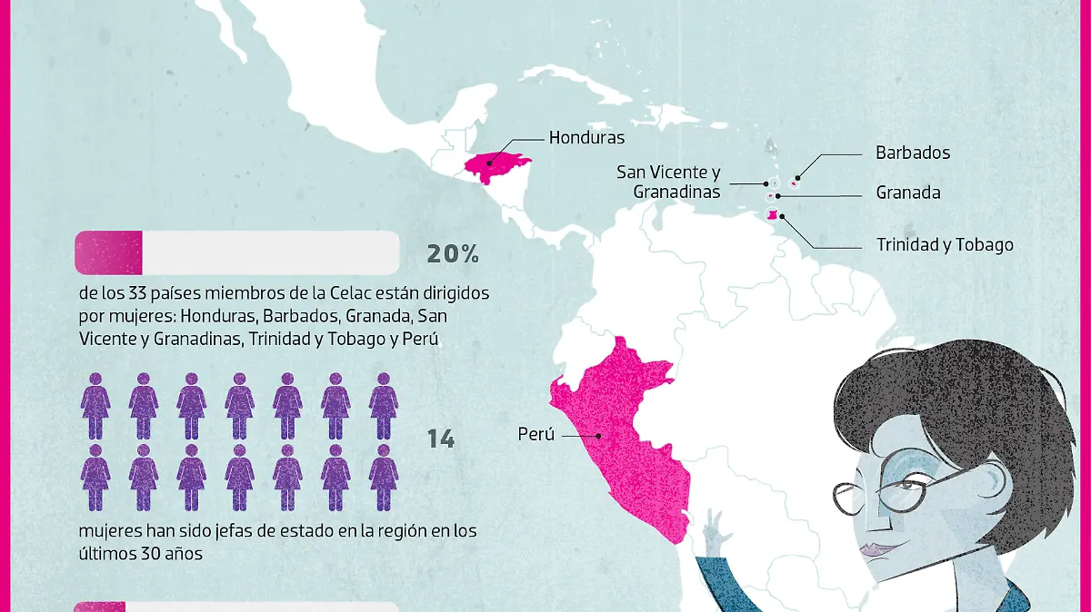 izquierda_sin_equidad_genero