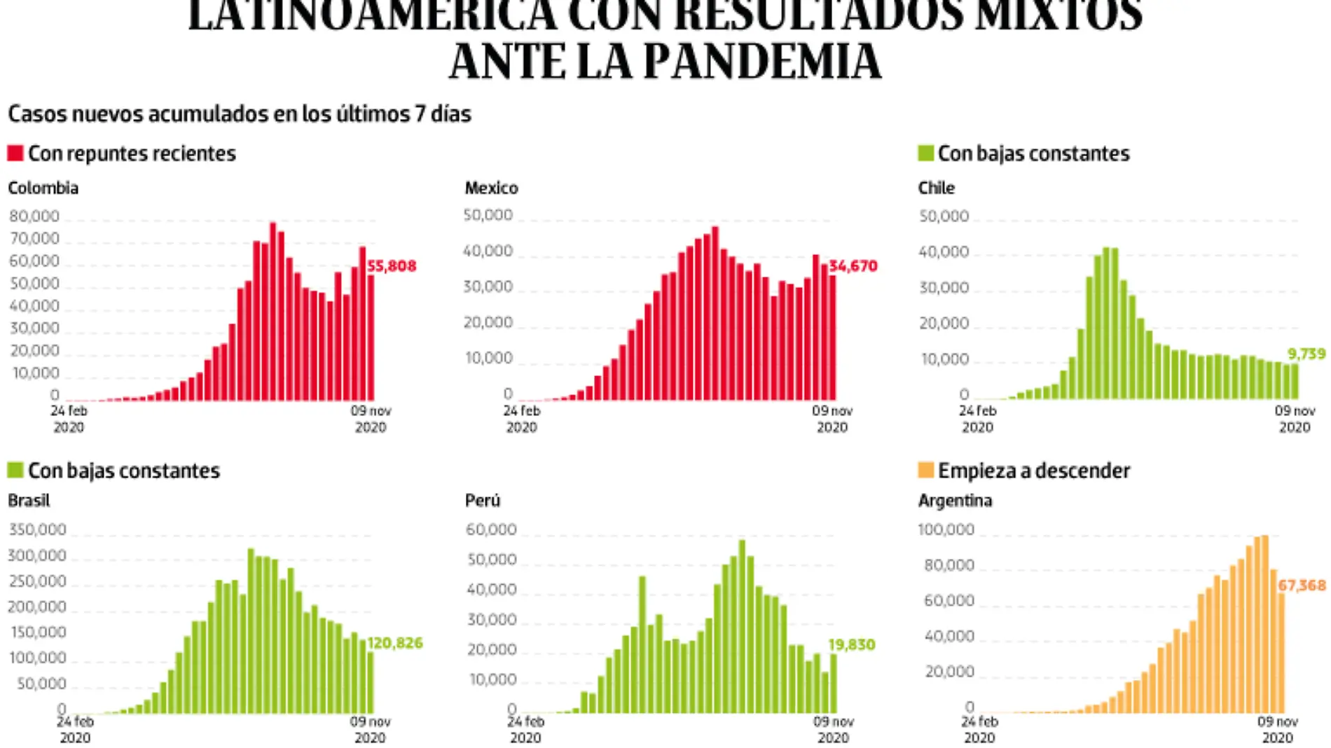 WEB-BAJO-OBSERVACION-portada-12-nov