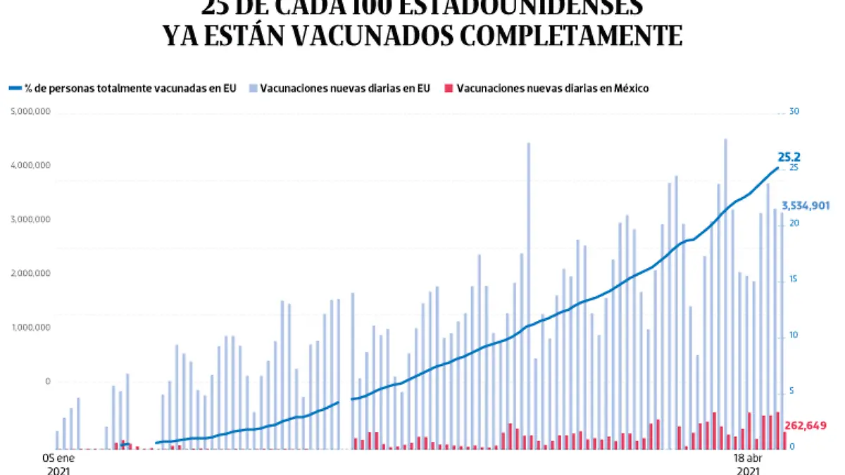 WEB-BAJO-OBSERVACION-portada-20-Abril-2021