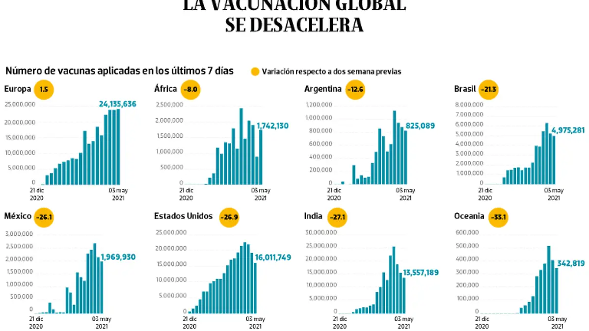 WEB-BAJO-OBSERVACION-portada-06-mayo-2021