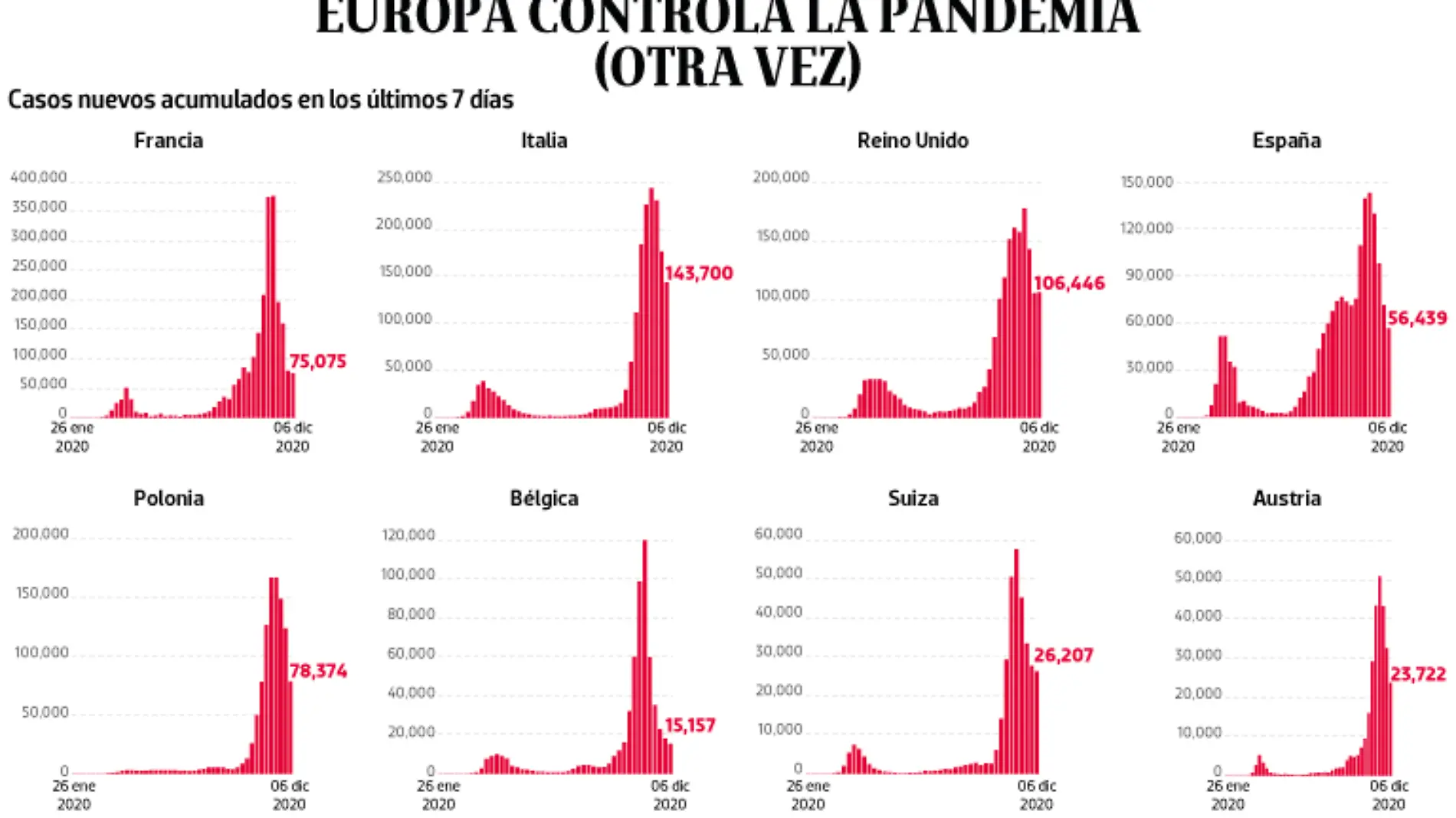 WEB-BAJO-OBSERVACION-portada-08-dic