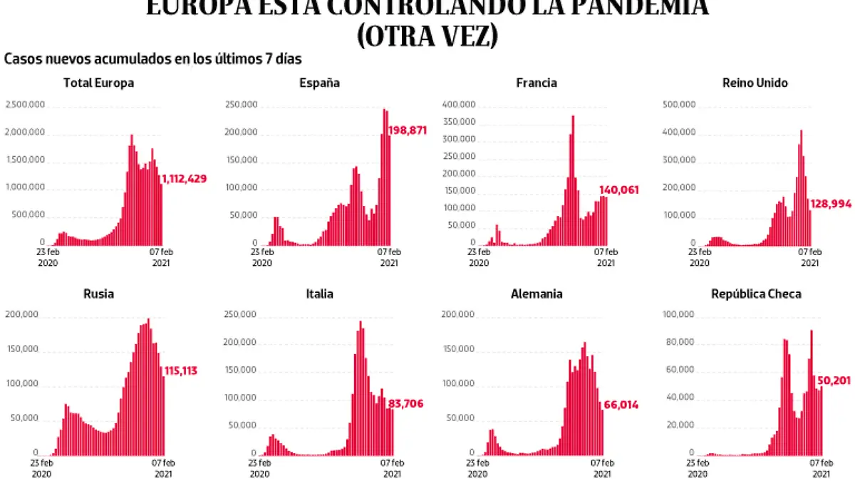 WEB-BAJO-OBSERVACION-portada-09-feb