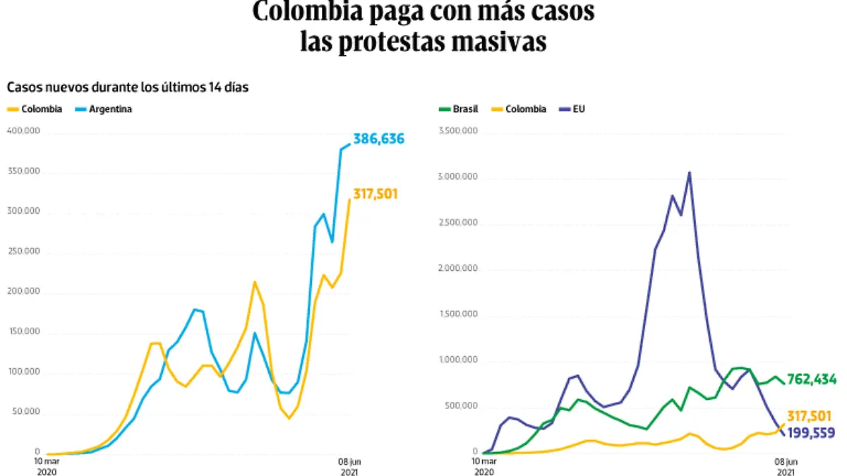 WEB-BAJO-OBSERVACION-portada-11-junio-2021