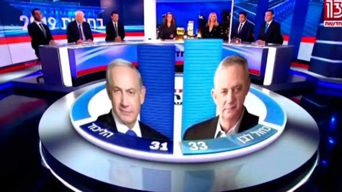 Israel-elecciones