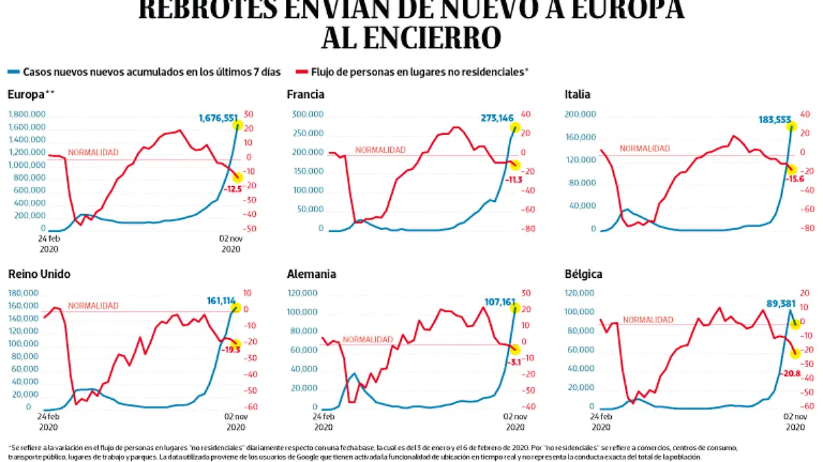 WEB-BAJO-OBSERVACION-portada-04-nov