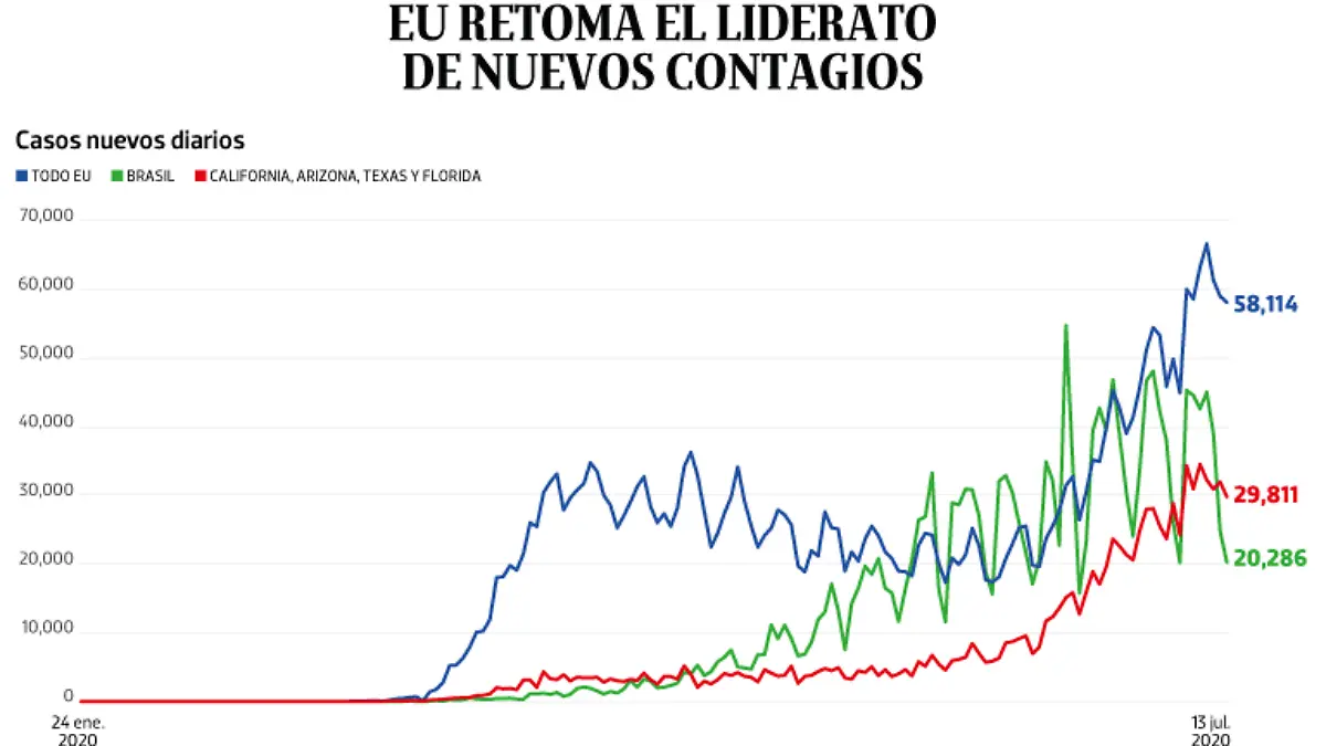 WEB-BAJO-OBSERVACION-portada-15-JULIO