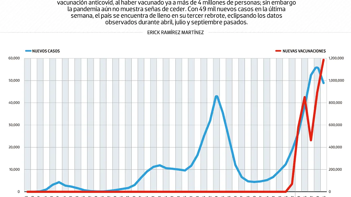 280121-BAJO-OBSERVACIÓN-WEB