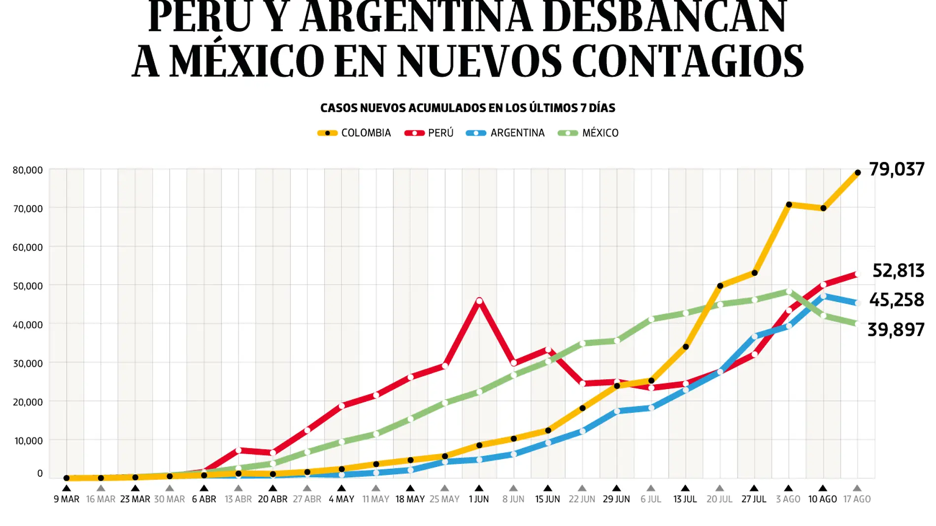 270820-WEB-BAJO-PORTADA-OBSERVACION