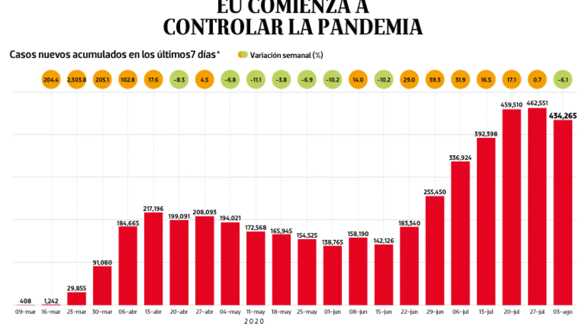 WEB-BAJO-OBSERVACION-portada-11-ago