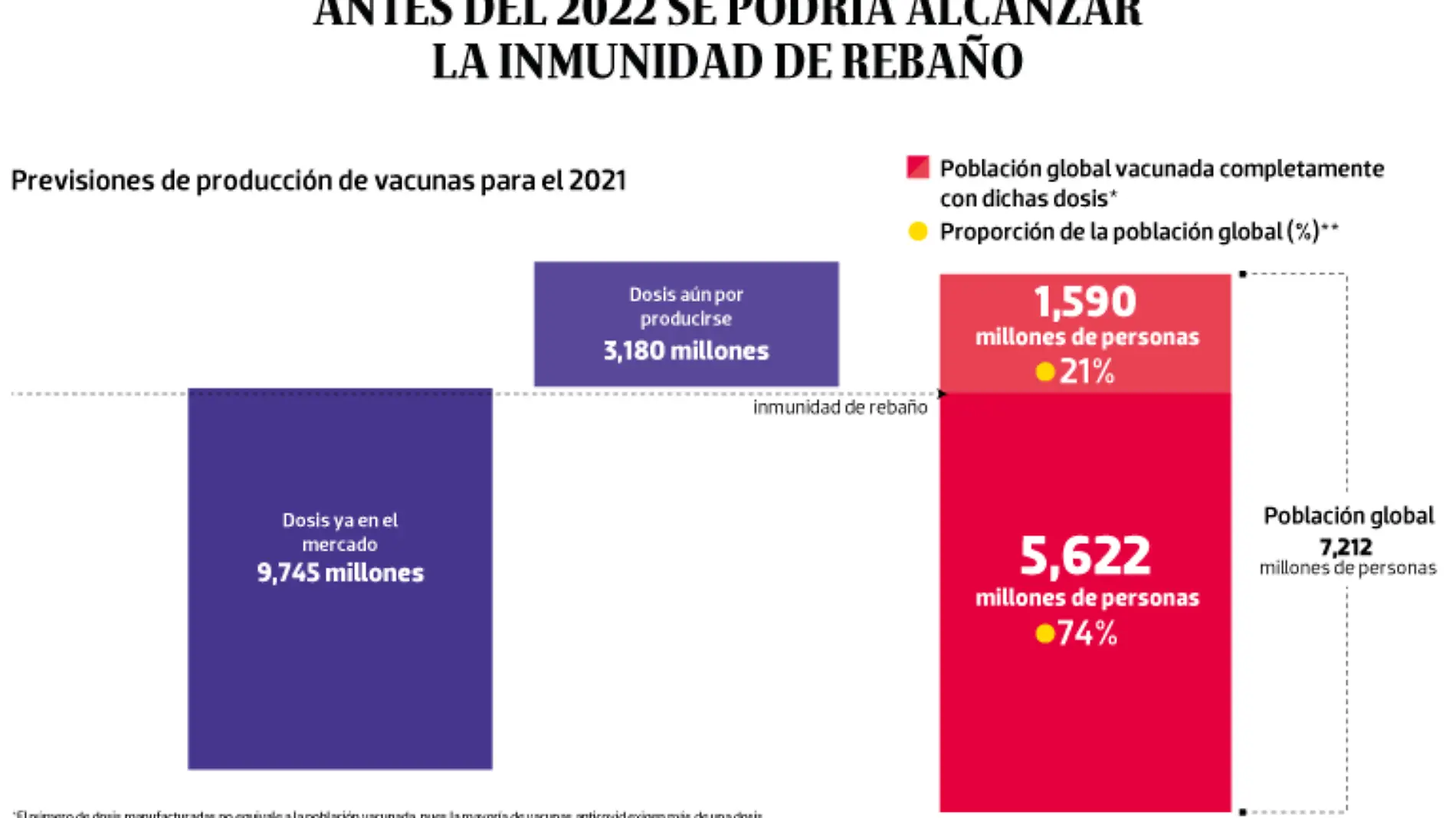 WEB-BAJO-OBSERVACION-portada-25-marzo-2021