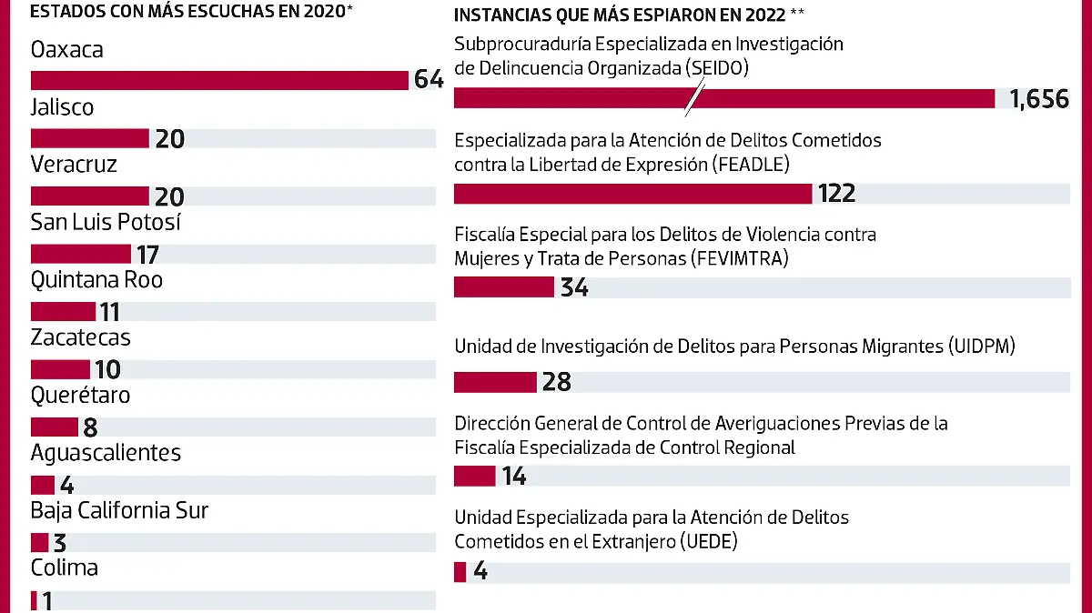 espionaje_legal_WEBai