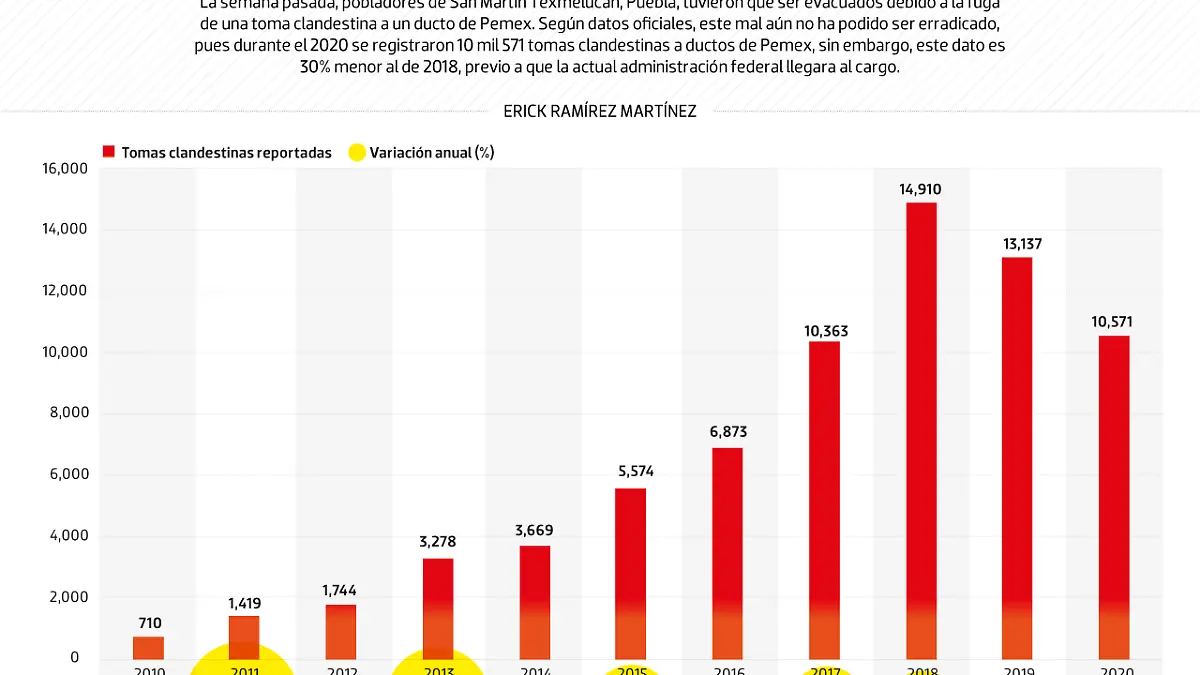 WEB-Tomas-Clandestinas-DATA