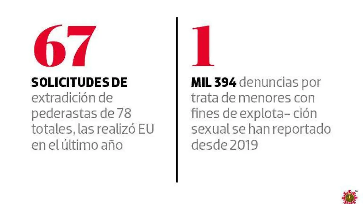 republica pederastas1