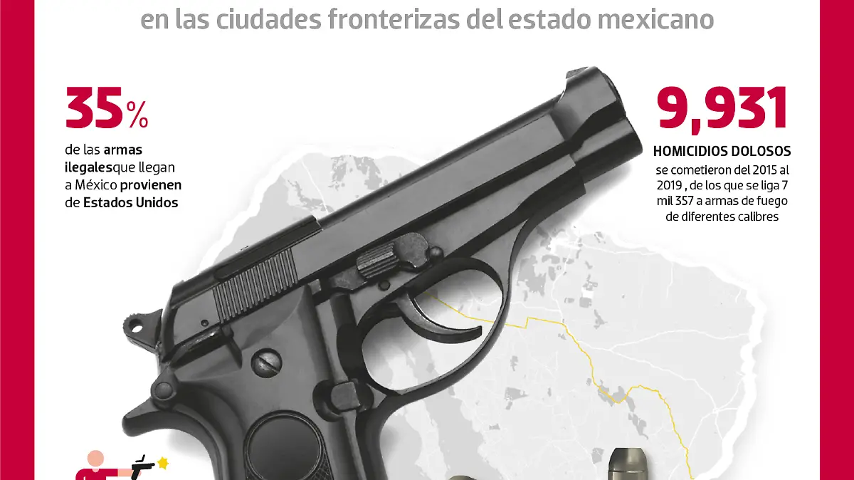 080320-Tráfico-Armas-Baja-California-REPUBLICA-WEB