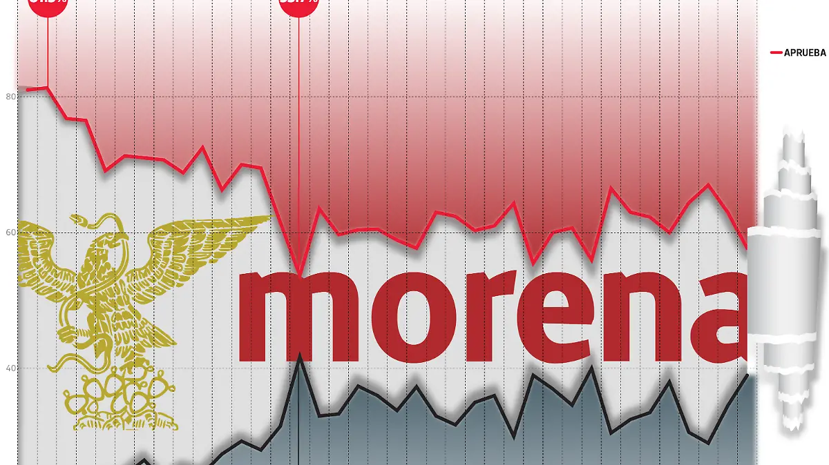 LOS DOS CAMINOS DE LA 4T WEB-01