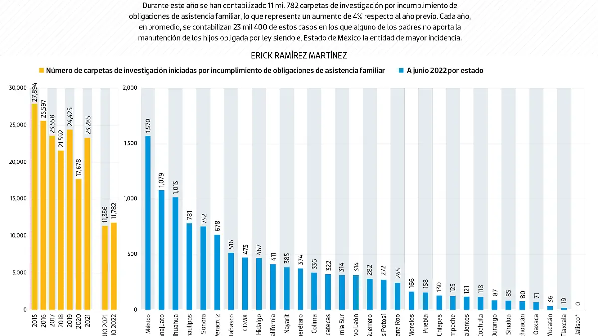 DATA_manutencion_web-01