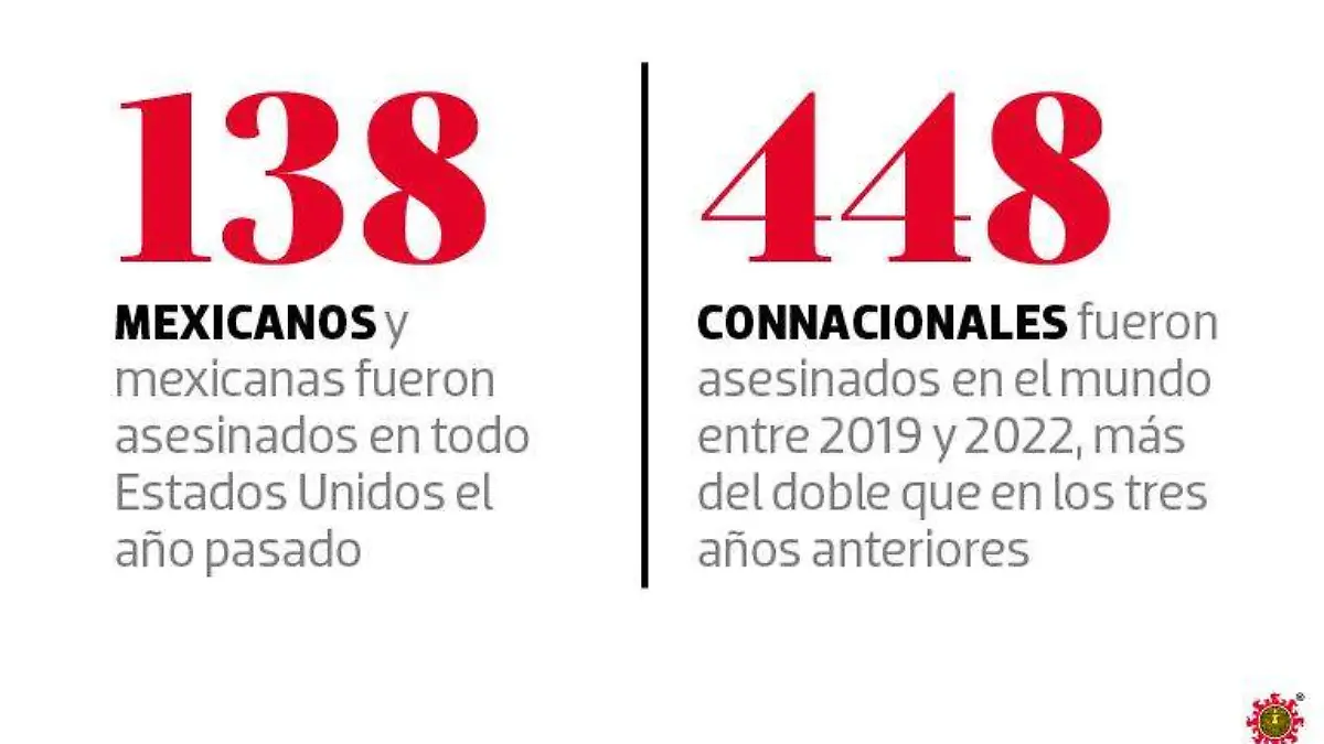 Republica_Homicidios1