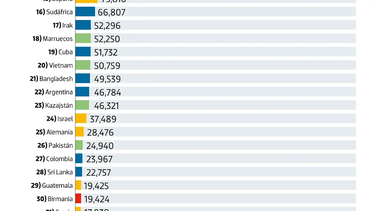 220821-Data-y-niños-PIE-DE-NOTA-WEB