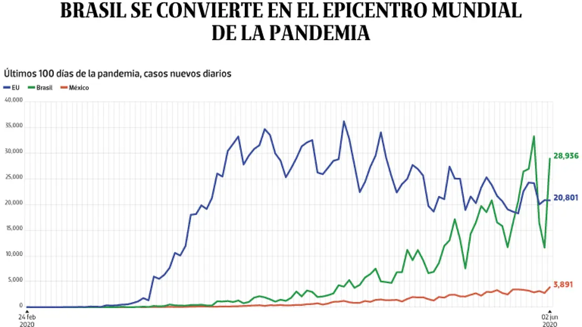 WEB-BAJO-OBSERVACION-portada-04-junio