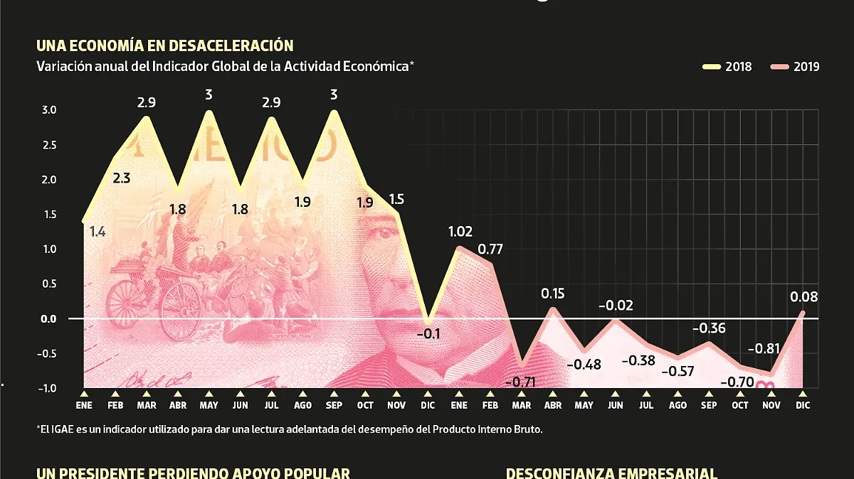 Coronavirus-PIE-DE-NOTA-WEB