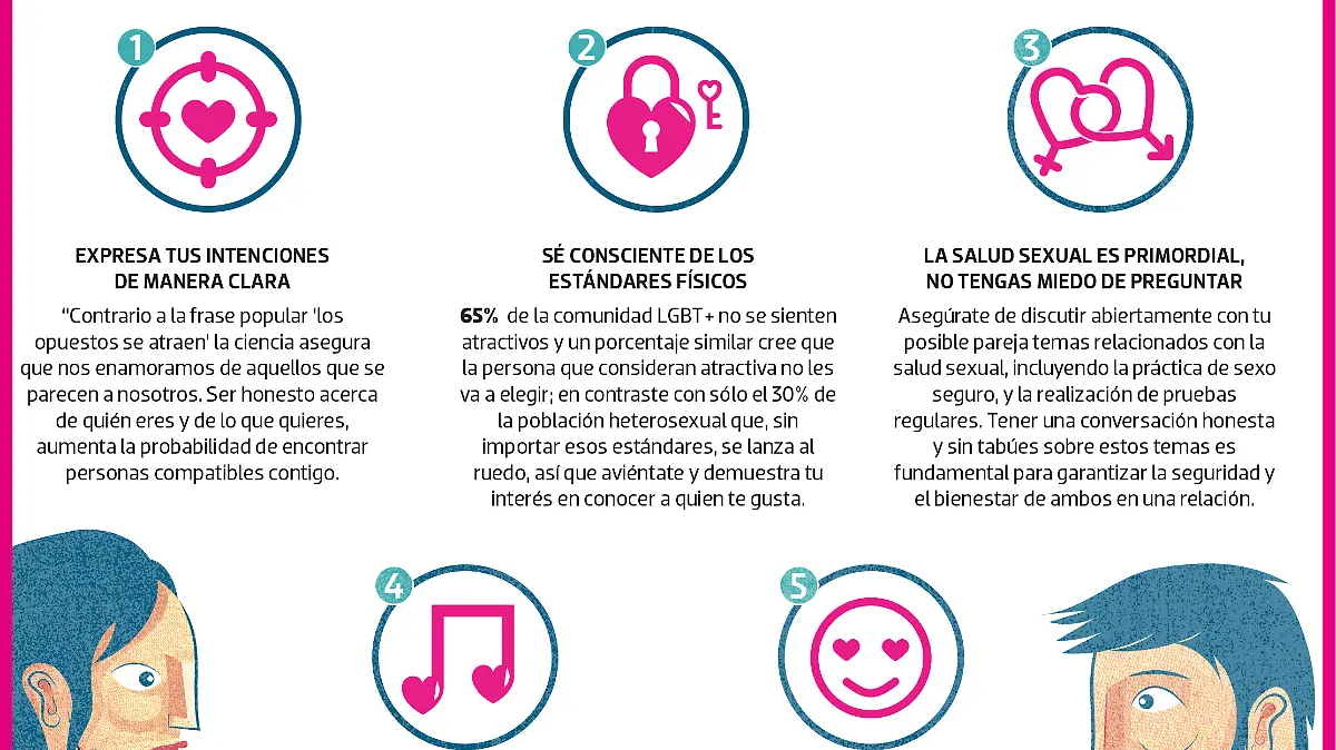 Lo que podemos aprender de la comunidad_WEB