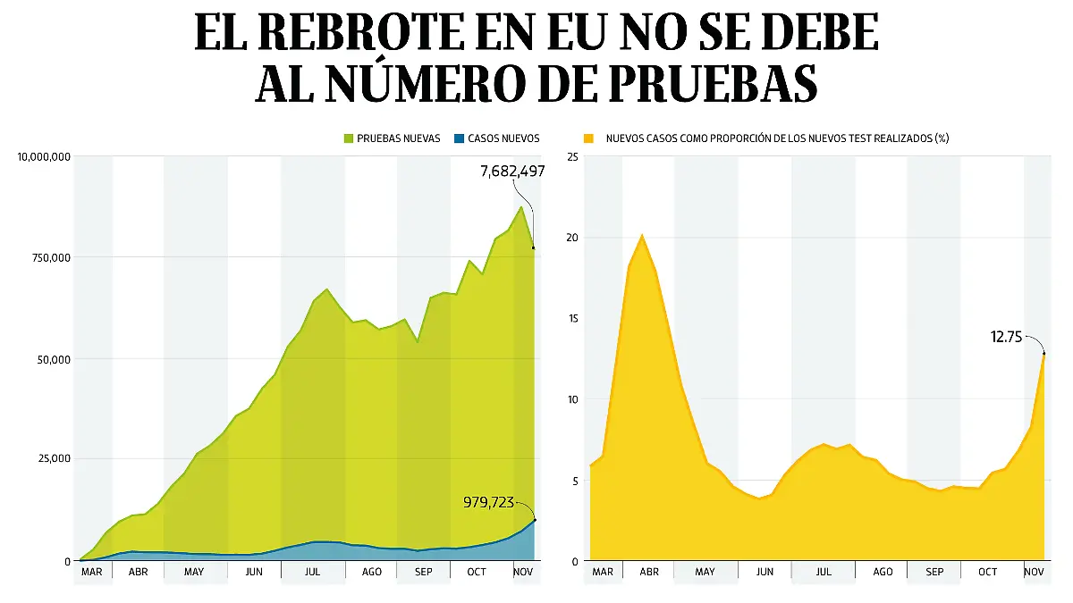 191120-WEB-BAJO-PORTADA-OBSERVACION