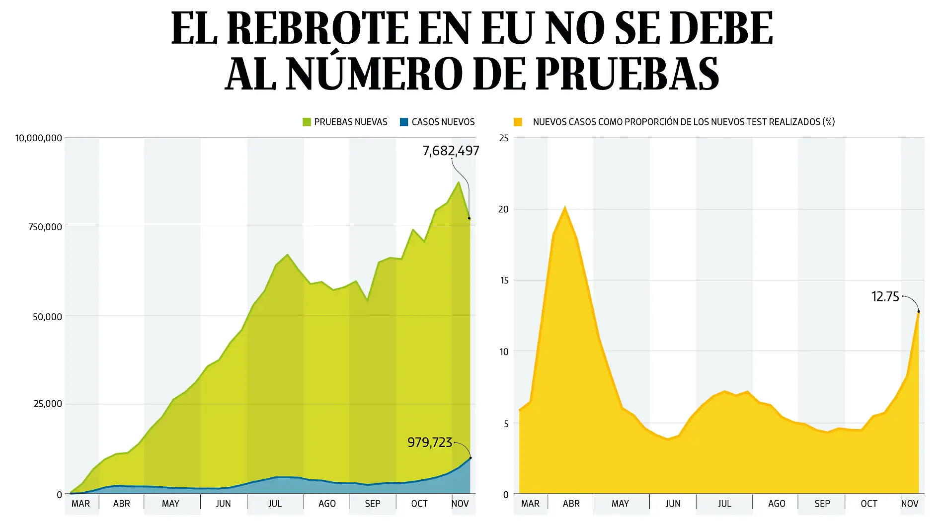 191120-WEB-BAJO-PORTADA-OBSERVACION