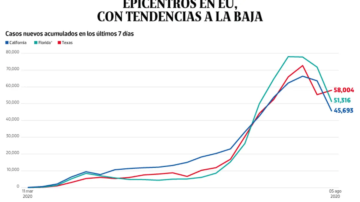 WEB-BAJO-OBSERVACION-portada-07-ago