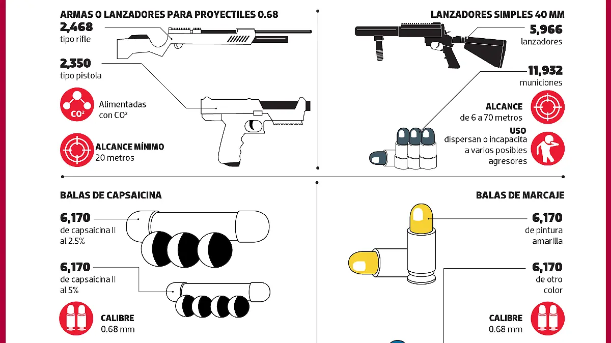 ESTADOS ABORTO Nacional WEB-01