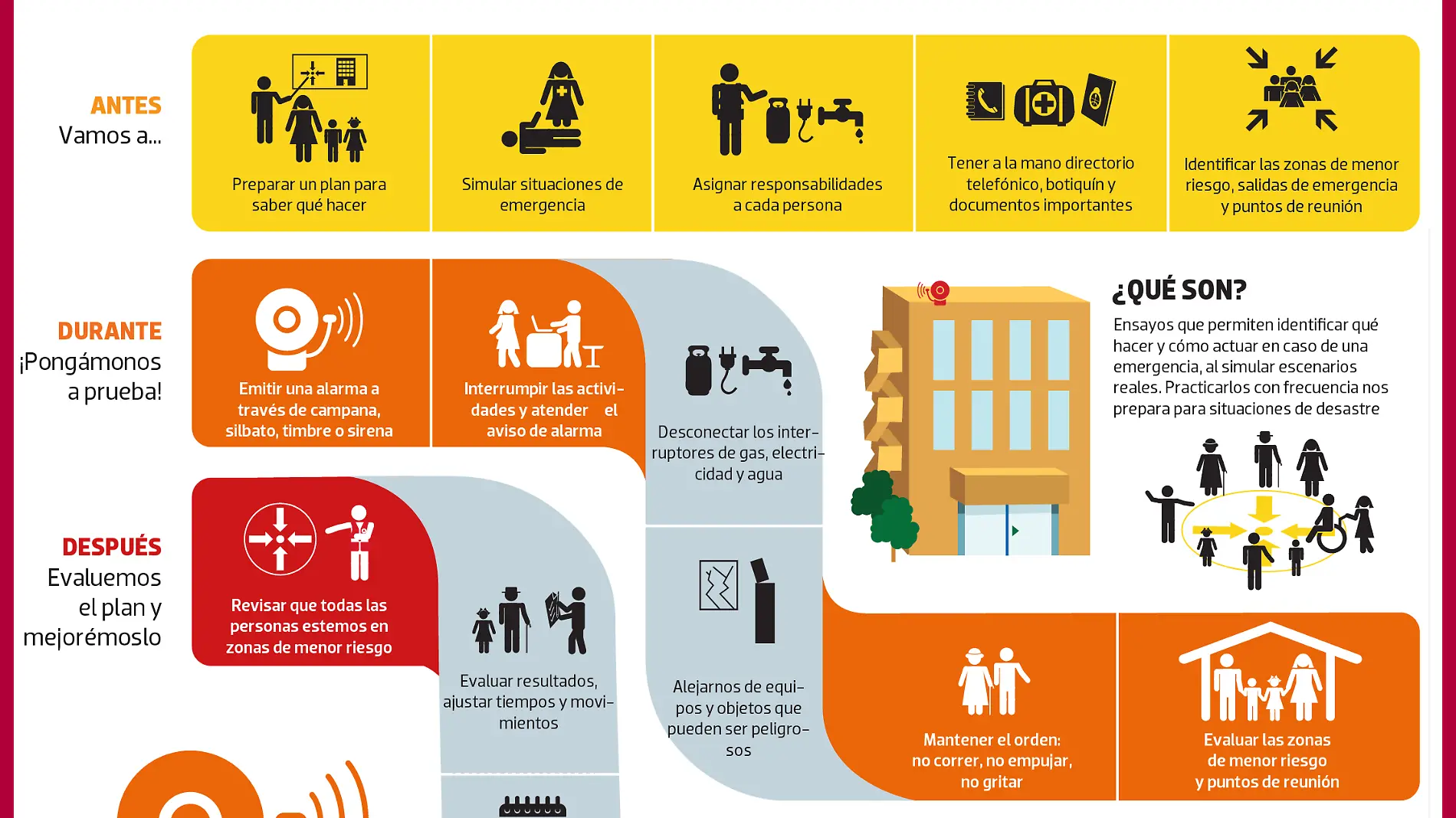 310-INFOGRAFASIMULACROS_WEB