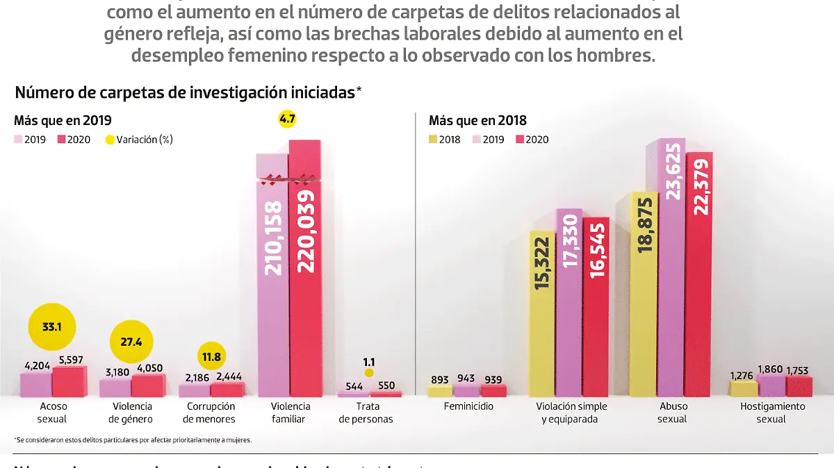 WEB-PIE-DE-NOTA-COVID-MACHISTA