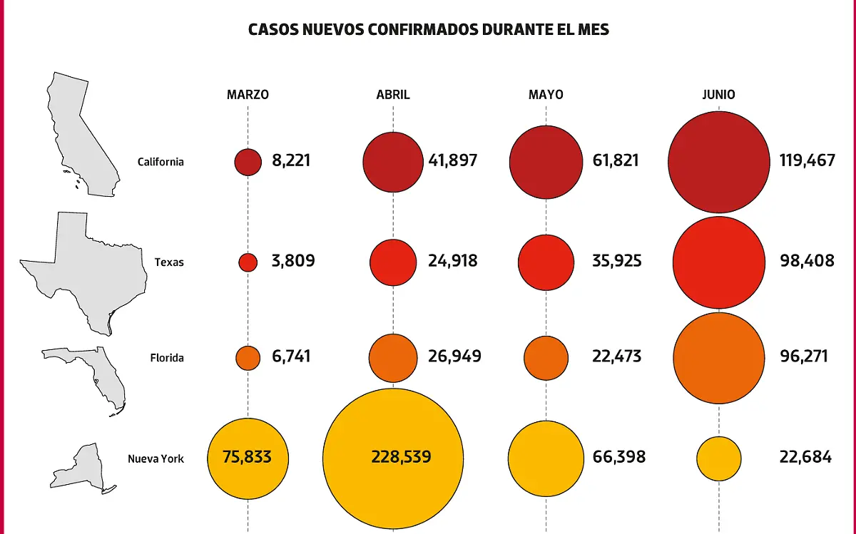 060720-Bajo-Observación-Suplemento-Covid--WEB