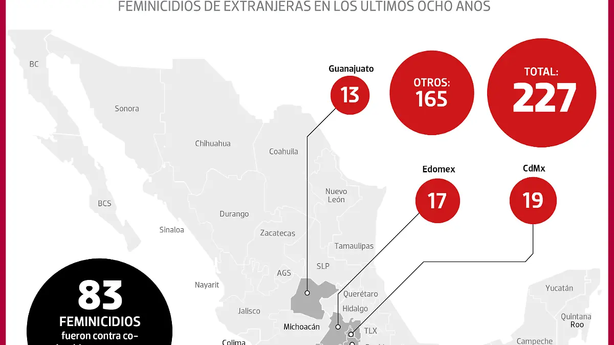 Estados con más homicidios por razones de género_WEB