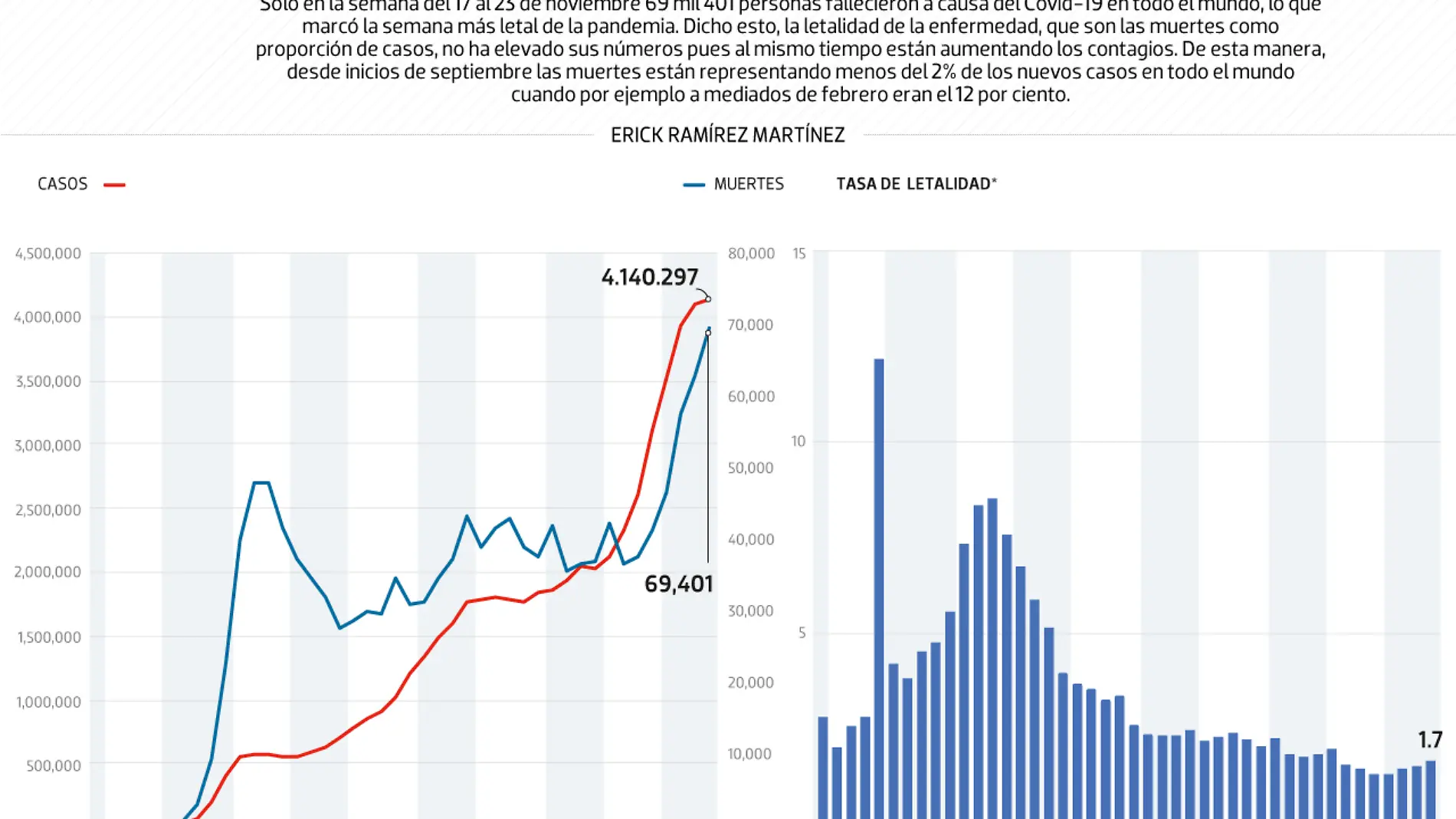 261120-BAJO-OBSERVACIÓN-WEB