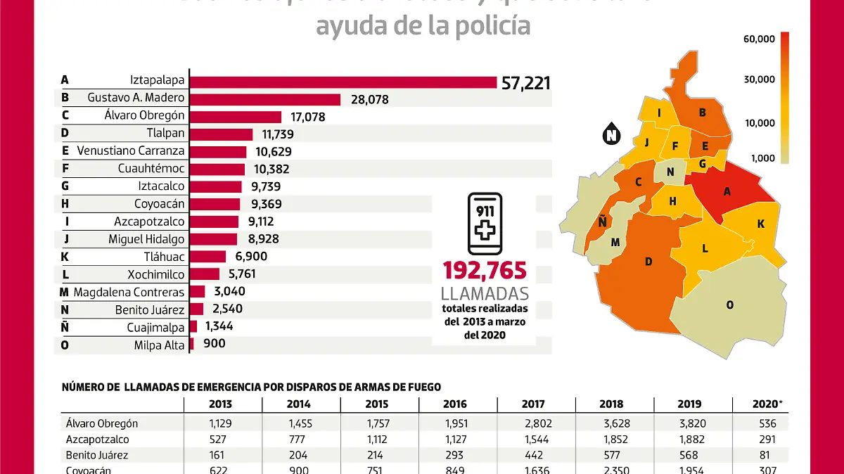 310121Llamadas-Emergencia-Arma-METRÓPOLI-WEB