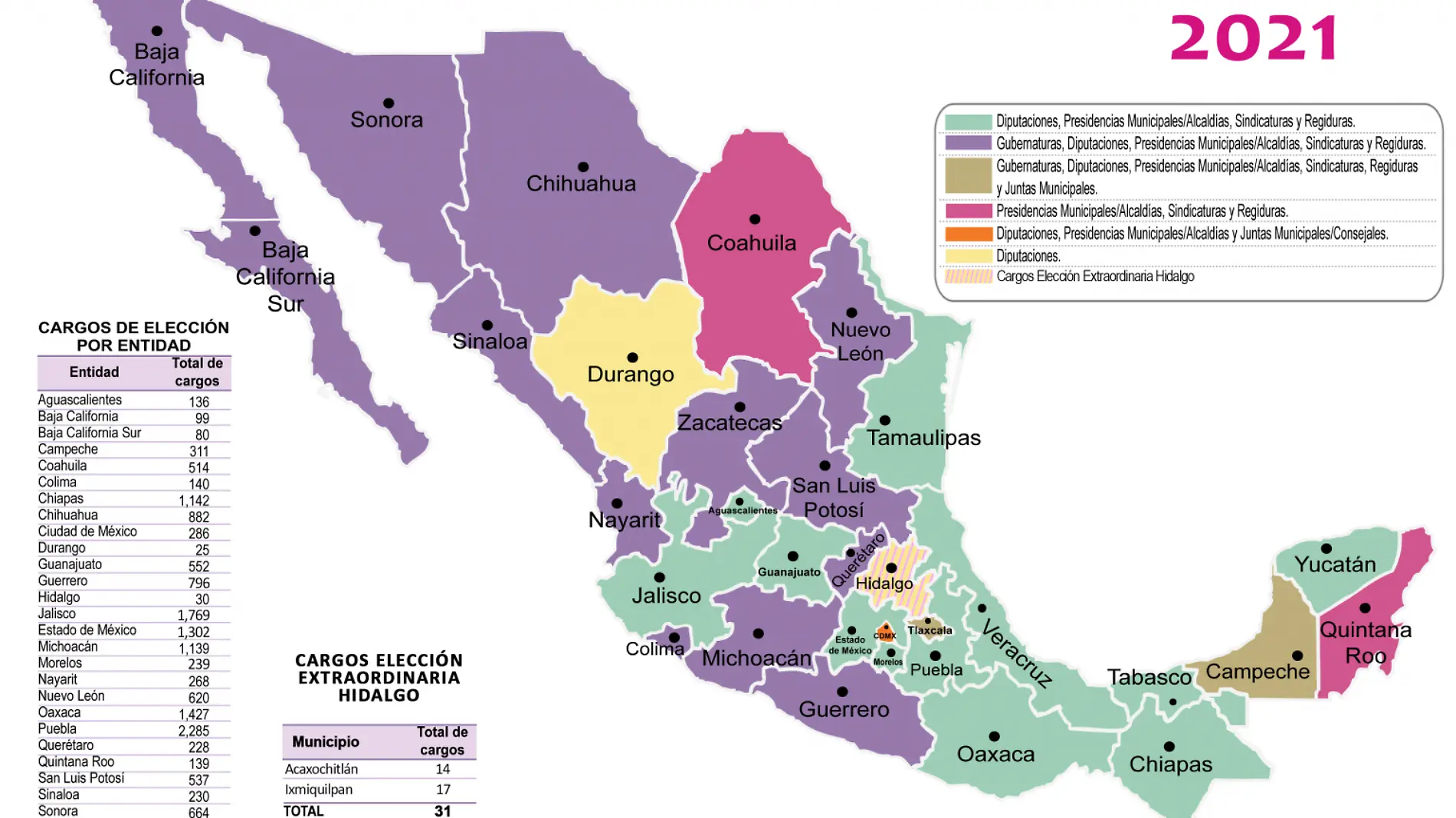 001-Mapa-Electoral-2021-v2-1536x1129