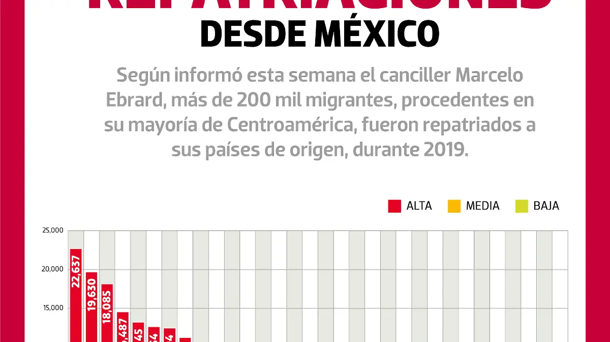 150420-Repatriación-Mexicanos-NACIONAL-WEB