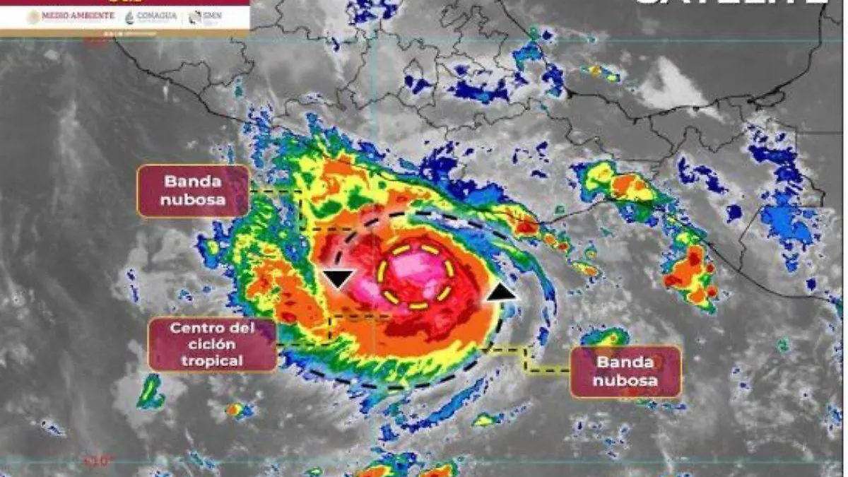 ¡SÍ, QUE SE LARGUE! (32)