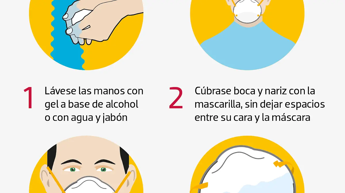Uso-máscara-Coronavirus-WEB