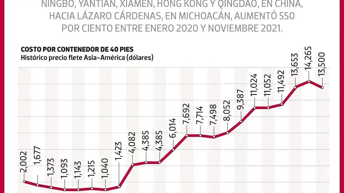 WhatsApp Image 2021-11-26 at 11.20.25 PM (1)