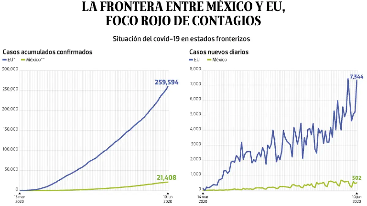 WEB-BAJO-OBSERVACION-portada-18-junio