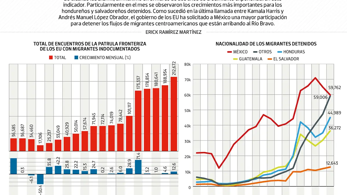190821-Migración-a-EU-DATA-WEB