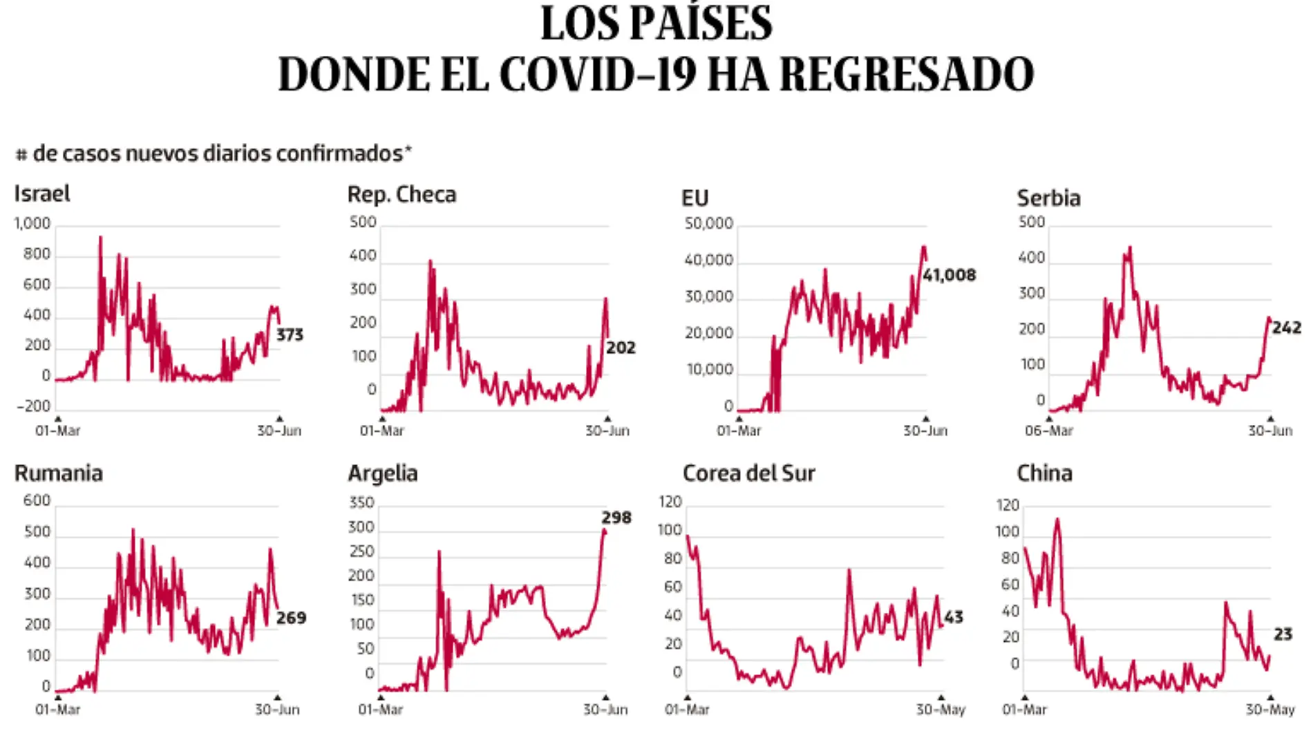 WEB-BAJO-OBSERVACION-portada-02-julio