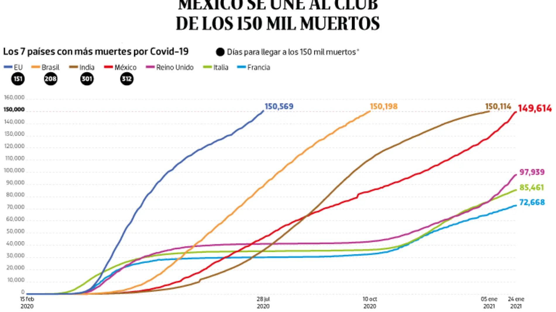 WEB-BAJO-OBSERVACION-portada-26-ene