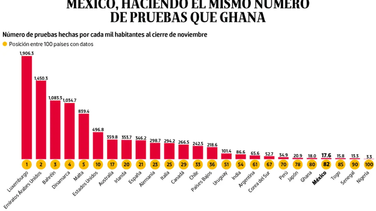 WEB-BAJO-OBSERVACION-portada-14-dic