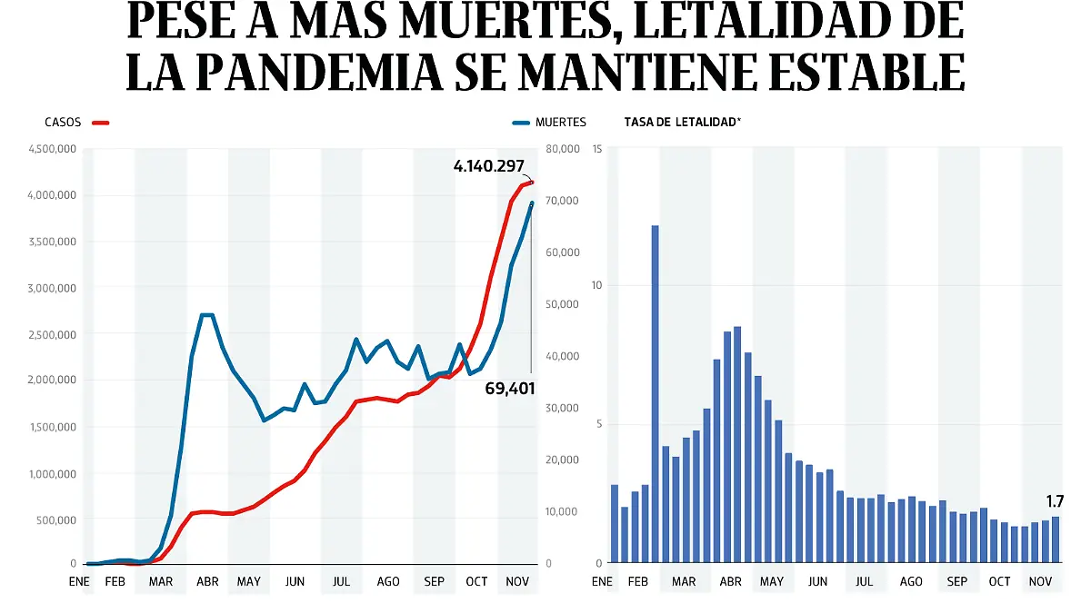 261120-WEB-BAJO-PORTADA-OBSERVACION