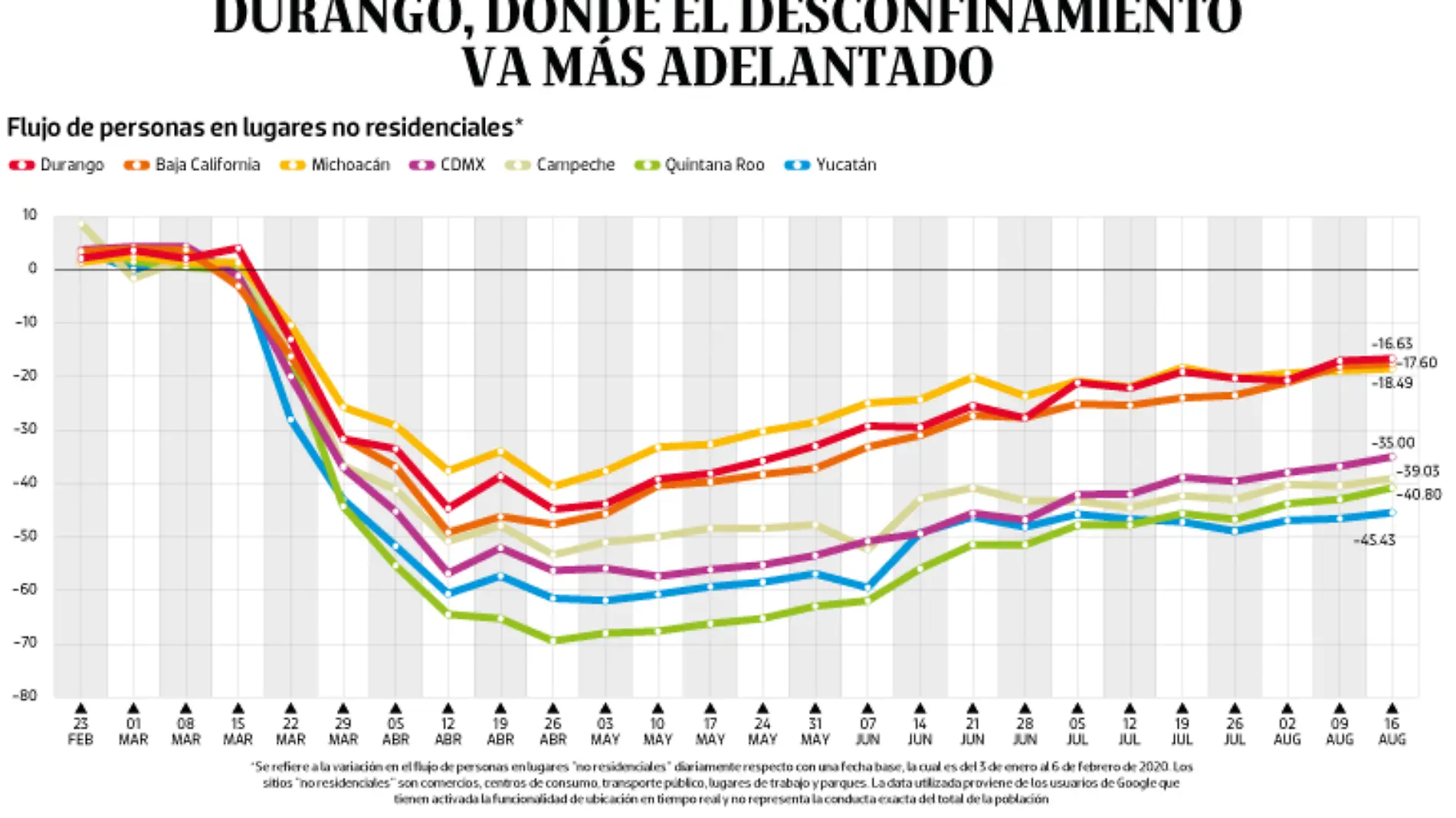 WEB-BAJO-OBSERVACION-portada-24-ago